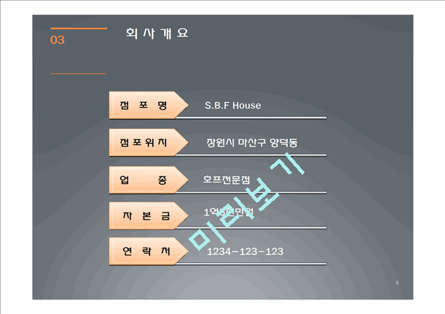 [경영,경제] [사업계획서] 스포츠 Pub사업 계획서- 업종은 호프집[스포츠 마케팅이용].pptx